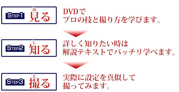 高崎勉の一眼レフカメラ上達講座