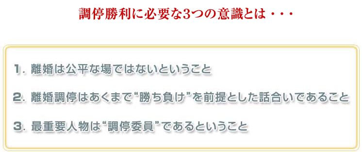 澁川良幸の離婚調停成功マニュアル