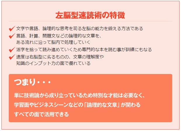 試験に役立つ左脳型速読術