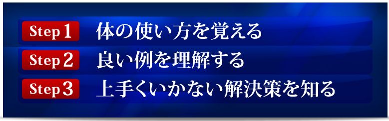 東英樹のバスケットボール上達革命